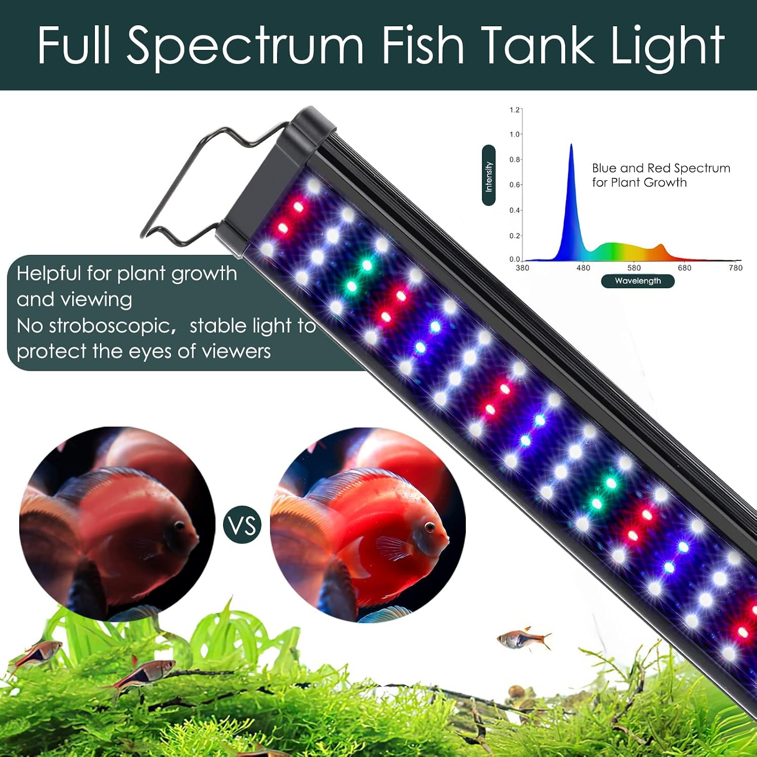 Aquarium Light,Full Spectrum LED Fish Tank Lights | 12"-54" Adjustable Multi-Color White Blue Red Green LEDs with