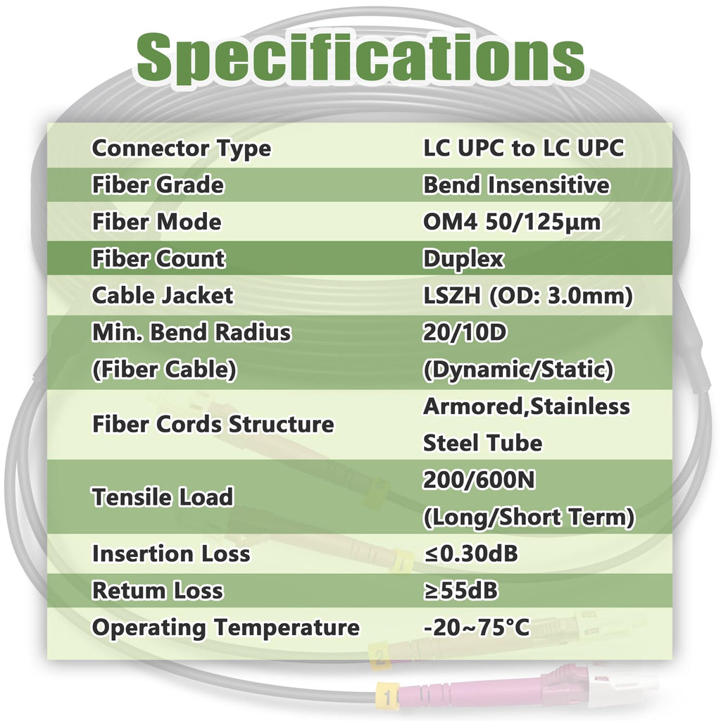 100ft Armored OM4 LC to LC Fiber Patch Cable Multimode Duplex, LSZH Black
