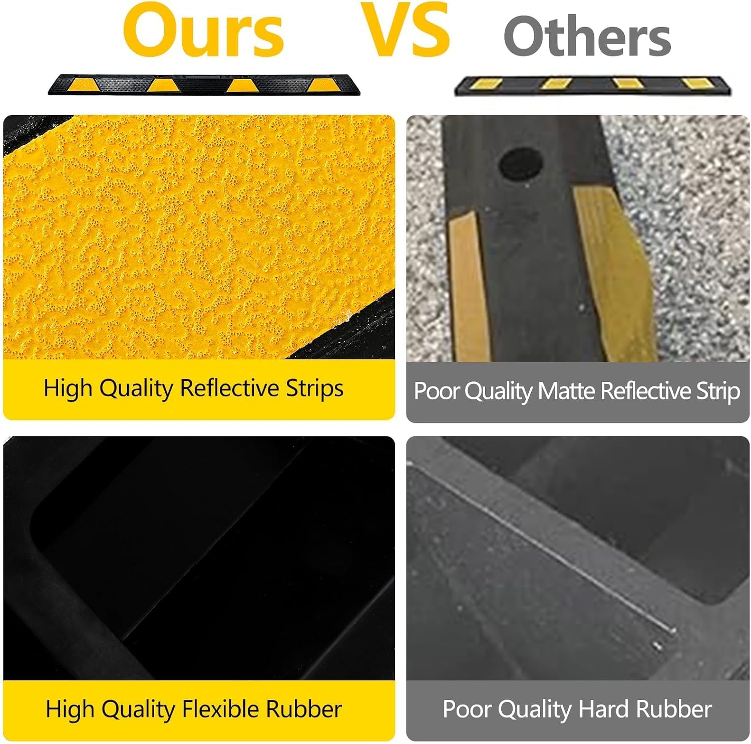 4 Packs 72" Heavy Duty Rubber Parking Curb, 55000 LBS Parking Stopper | Garage Parking Floor Stop with Reflective