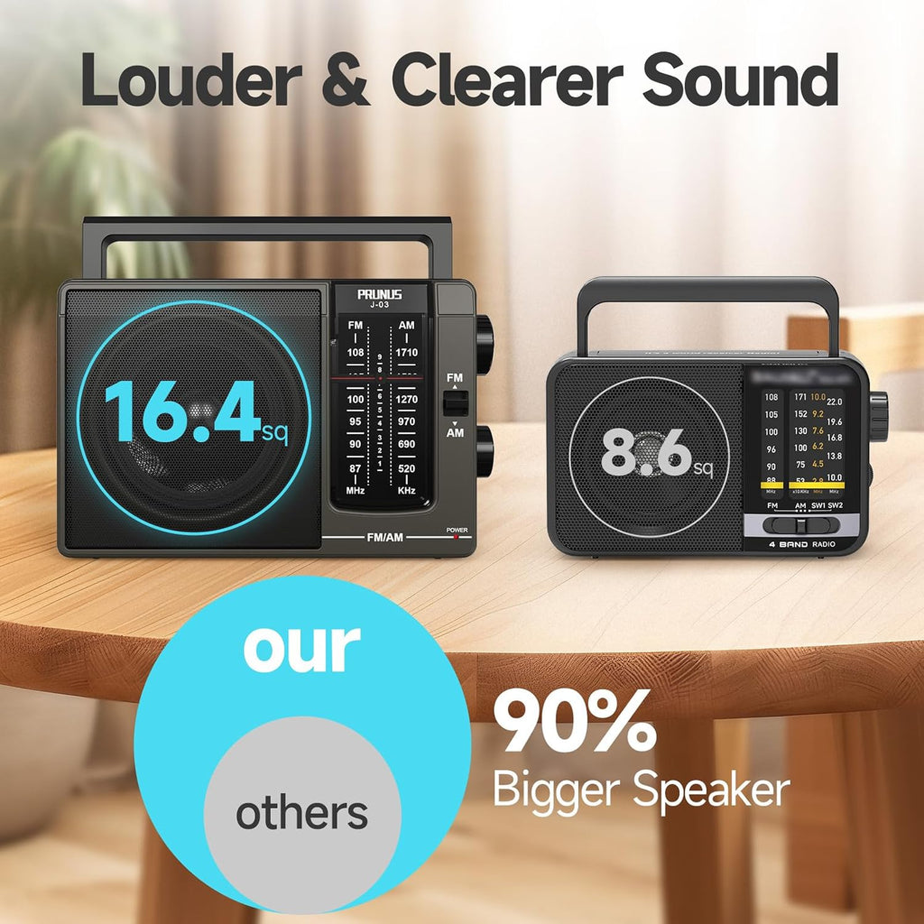 J03 AM FM Radio Portable Plug in Wall or AA Battery Operated for Home/Outdoor, Large Speaker Excellent Sound and