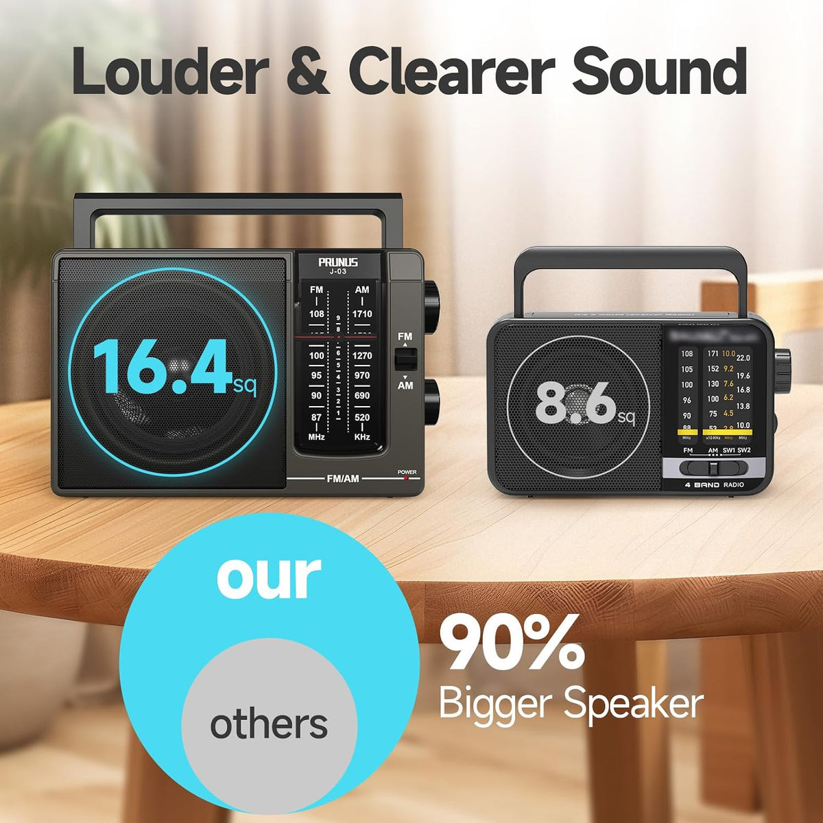 J03 AM FM Radio Portable Plug in Wall or AA Battery Operated for Home/Outdoor, Large Speaker Excellent Sound and