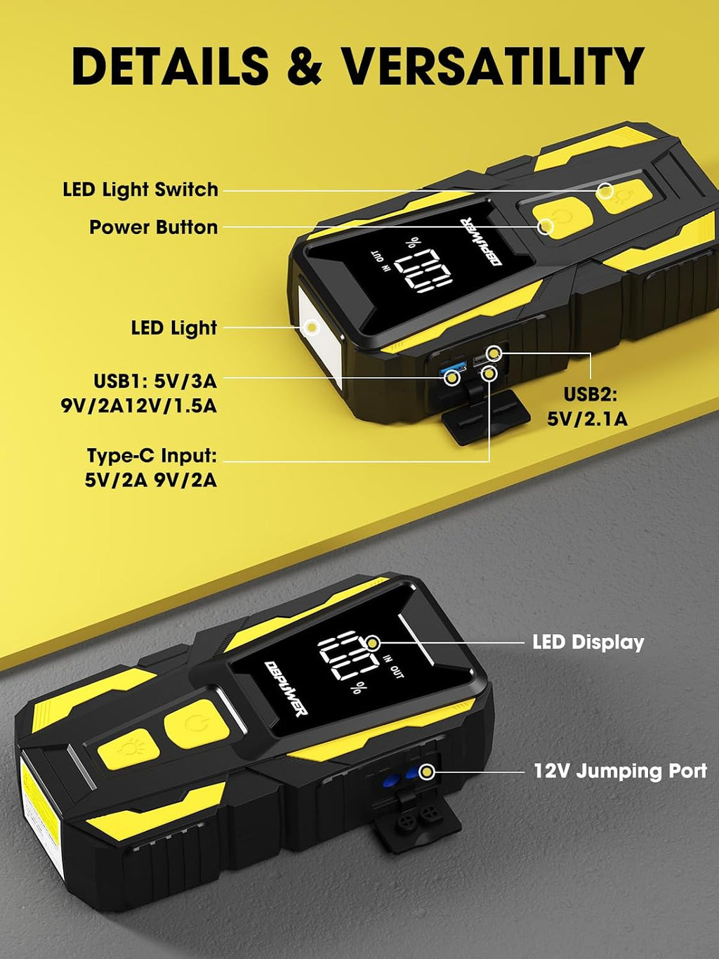 5000A Jump Starter, 74Wh Car Battery Jump Starter for Up to 10.0L Gas and 8.0L Diesel Engine, 12V Portable Jump Box