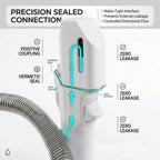 Vacuum Hose Cleaner Attachment Compatible with Shark StainStriker