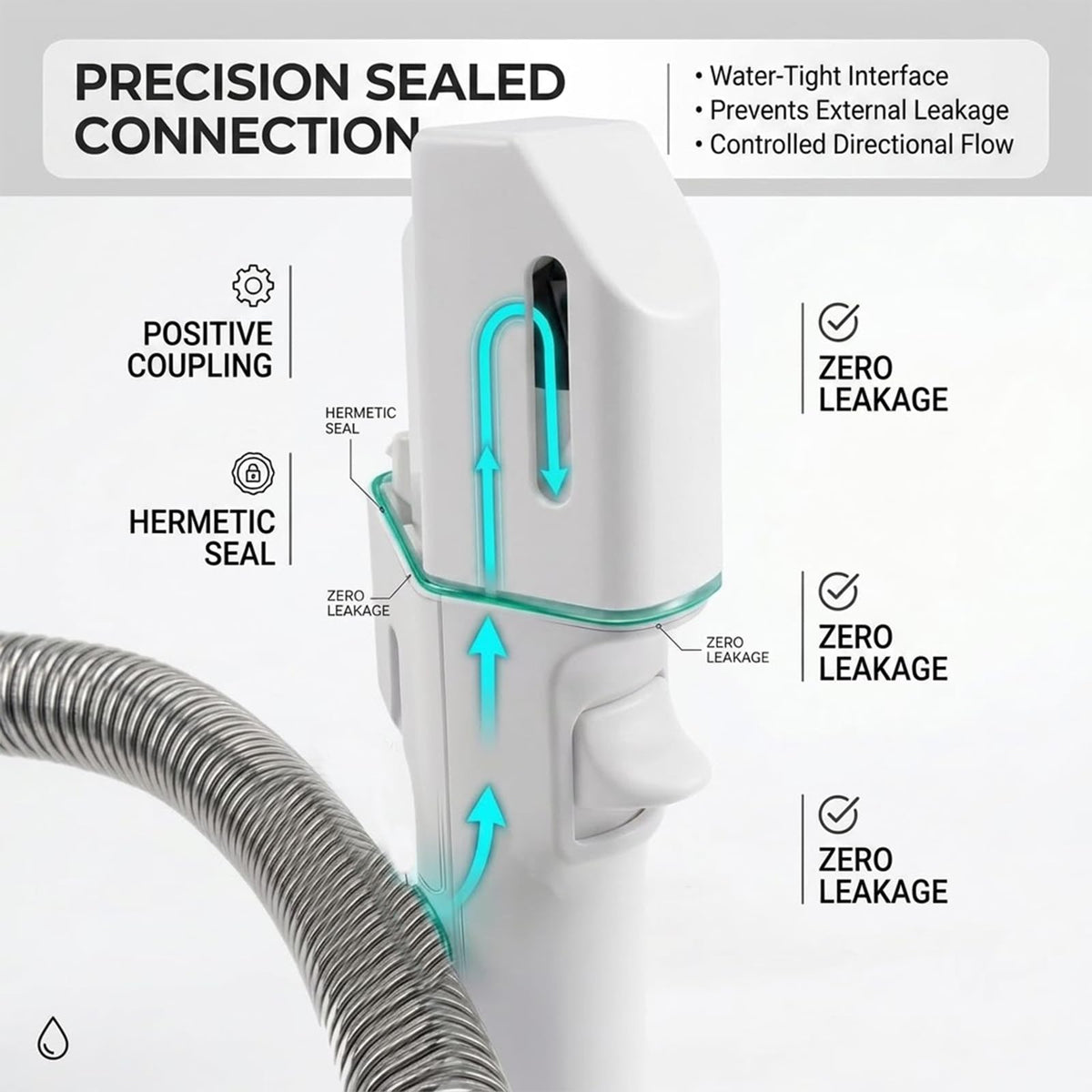 Vacuum Hose Cleaner Attachment Compatible with Shark StainStriker