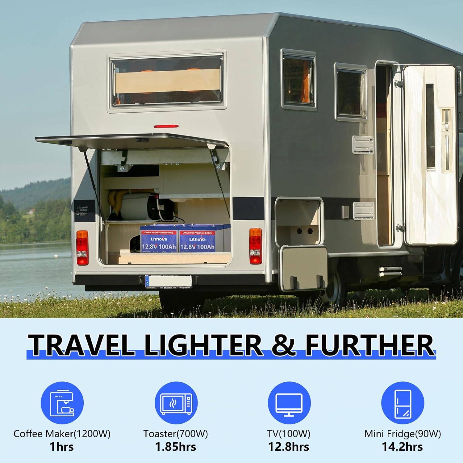 12V 100Ah LiFePO4 Battery, Up to15K Cycles, 1280Wh Higher Energy Density, Rechargeable Deep Cycle RV Lithium Battery