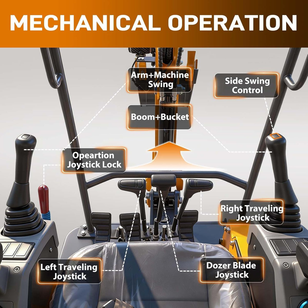 Upgraded 1.5T Mini Excavator with 13.5HP B&S Engine for Landscaping