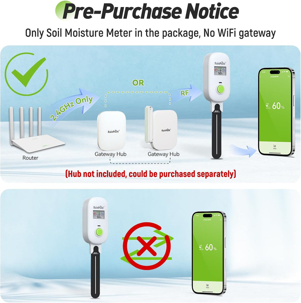 Smart Soil Moisture Meter,Visual Gauge, Optional WiFi Hub for App | Leave-In Wireless Soil Moisture Sensor with