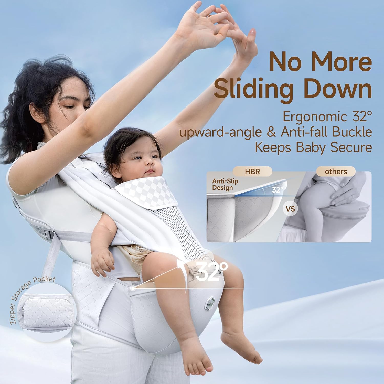 Baby Carrier with Hip Seat, 6-in-1 Ergonomic Front-Facing, Air-Padded | Extra-Wide Non-Slip Hip Seat