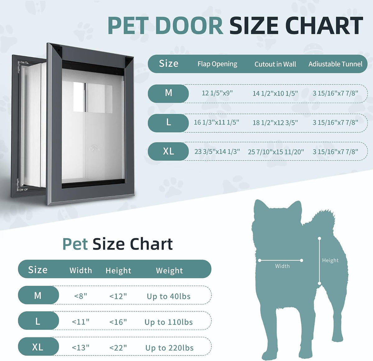Heavy Duty Dog Door for Wall