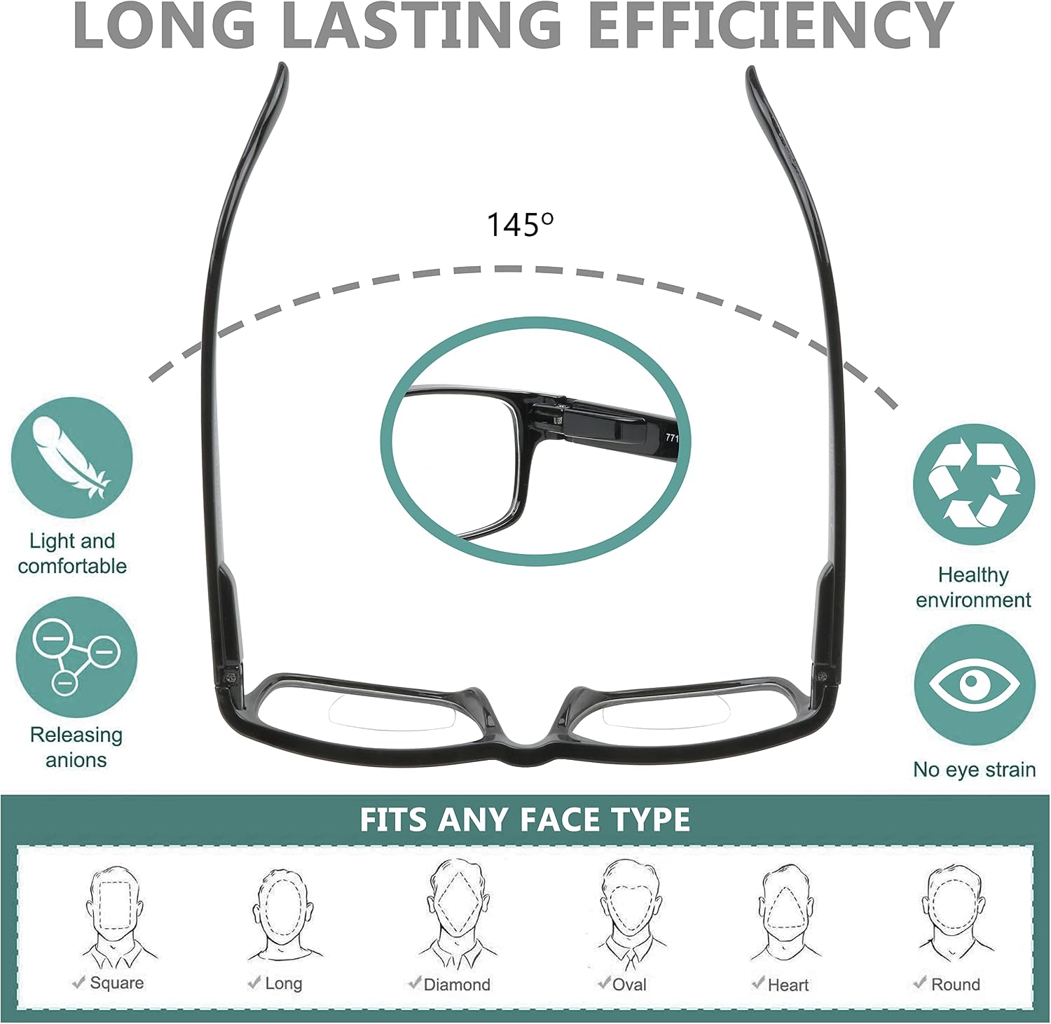 Bifocal Reading Glasses for Men and Women Rectangle MultiFocal Readers with Spring Hinges Retro Design