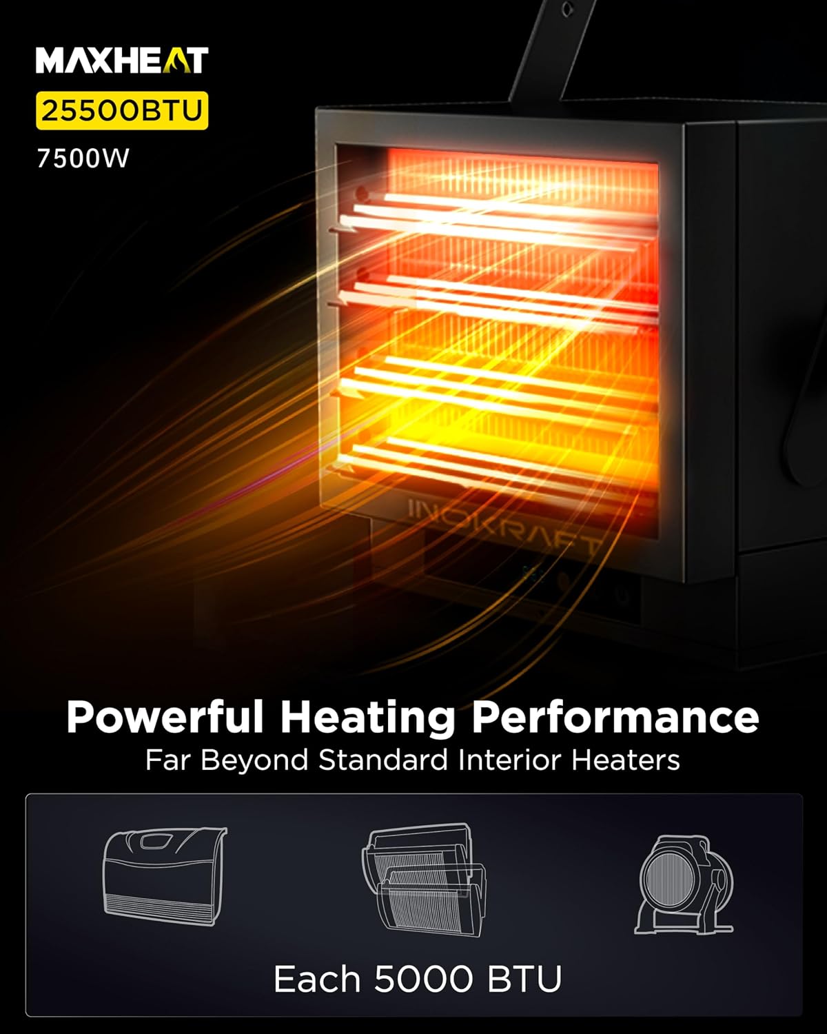 7500W Electric Garage Heater with Remote, Ceiling Mount Fan Forced Shop Heater with Digital Thermostat, 240V