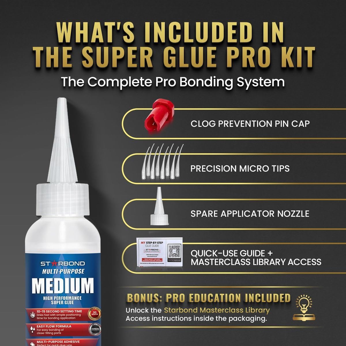 Medium Super Glue Pro Kit (2 oz) – Strong, Fast, All-Purpose CA Glue (Cyanoacrylate Adhesive) – with Anti-Clog Cap