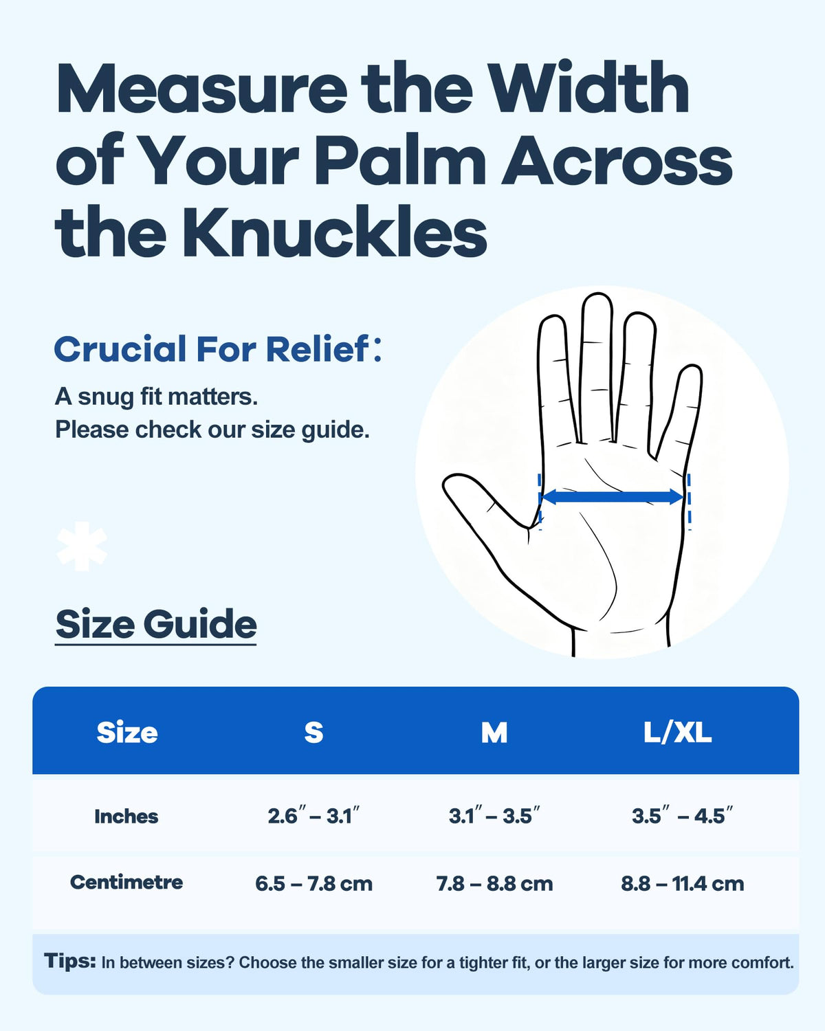 Wrist Thumb Ice Pack Wrap, 30-Min Long-Lasting Enhanced Targeted Cooling