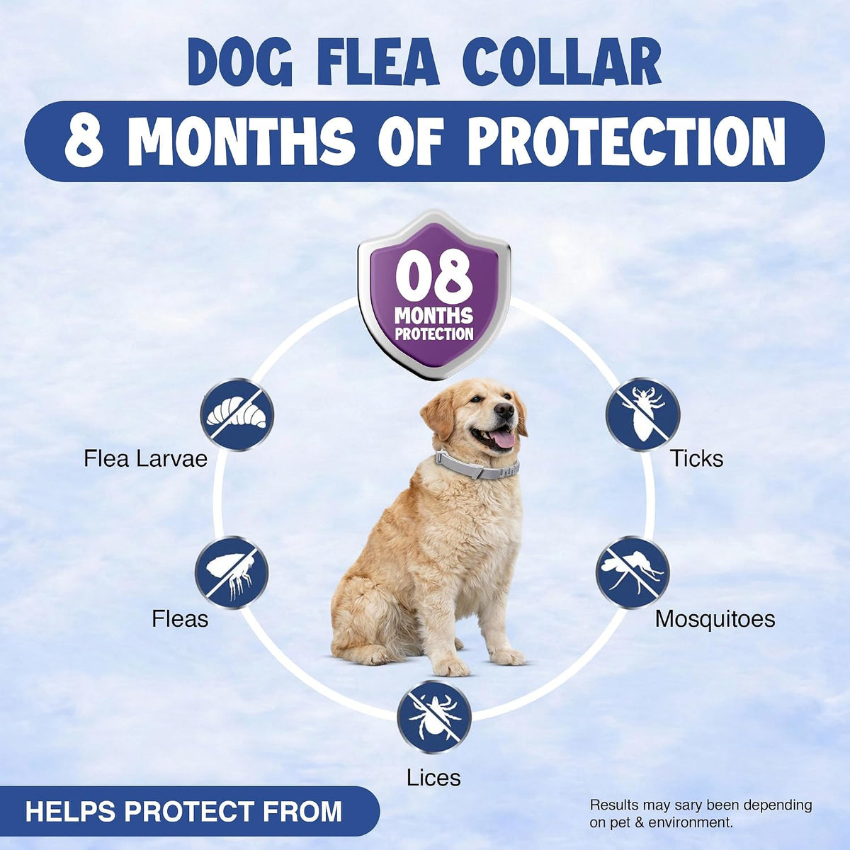 Dog Flea and Tick Collar (2 Pack) – Natural Waterproof Flea Collar for Dogs & Puppies with 8 Month Protection