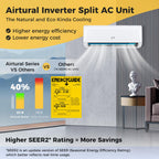 12,000 BTU Mini Split Air Conditioner, with Heat Pump