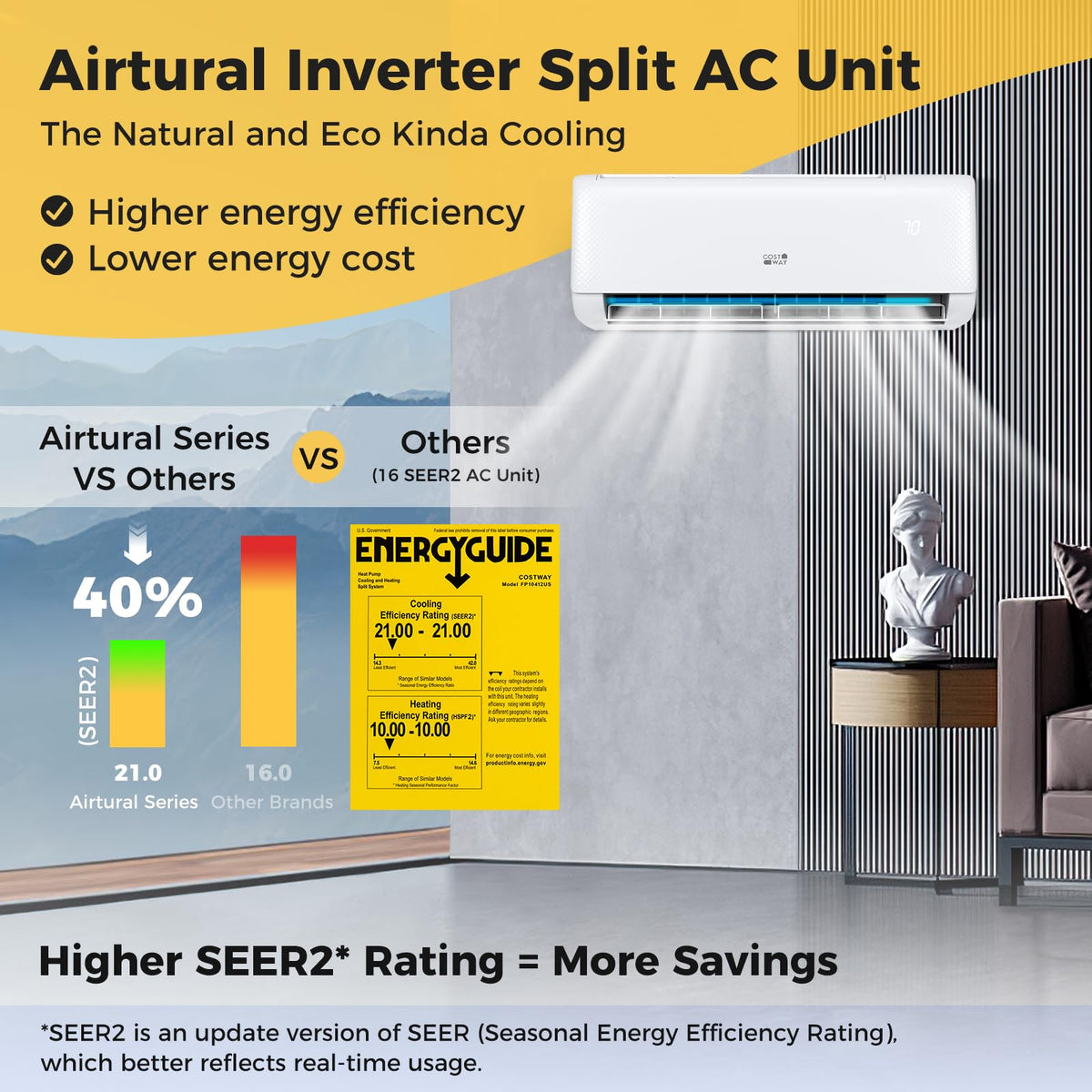 12,000 BTU Mini Split Air Conditioner, with Heat Pump