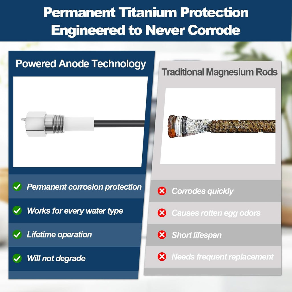 Powered Titanium Anode Rod Compatible with Bradford White Water Heaters