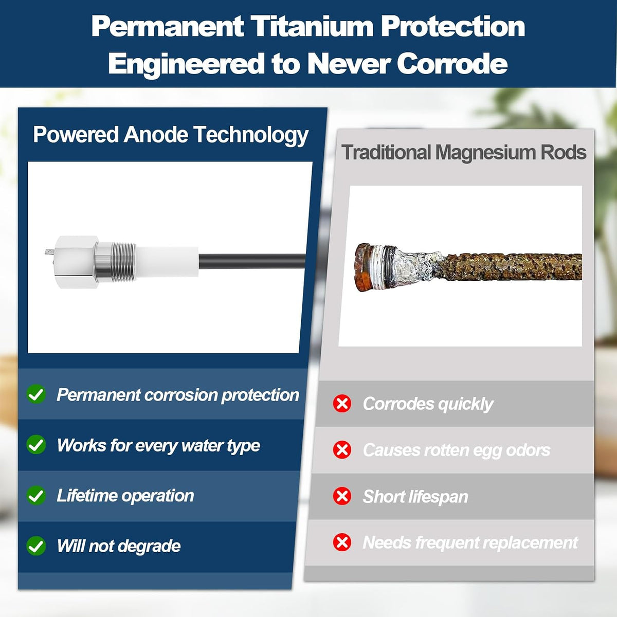 Powered Titanium Anode Rod Compatible with Bradford White Water Heaters