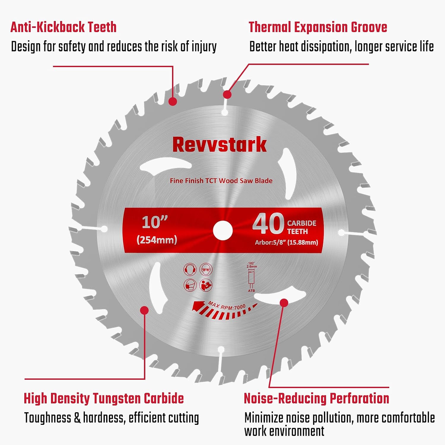 10 Inch 40&60T Circular Saw Blade for Various Wood, 5/8" Arbor | Carbide Tipped Teeth, TCT Saw Blades for Cutting