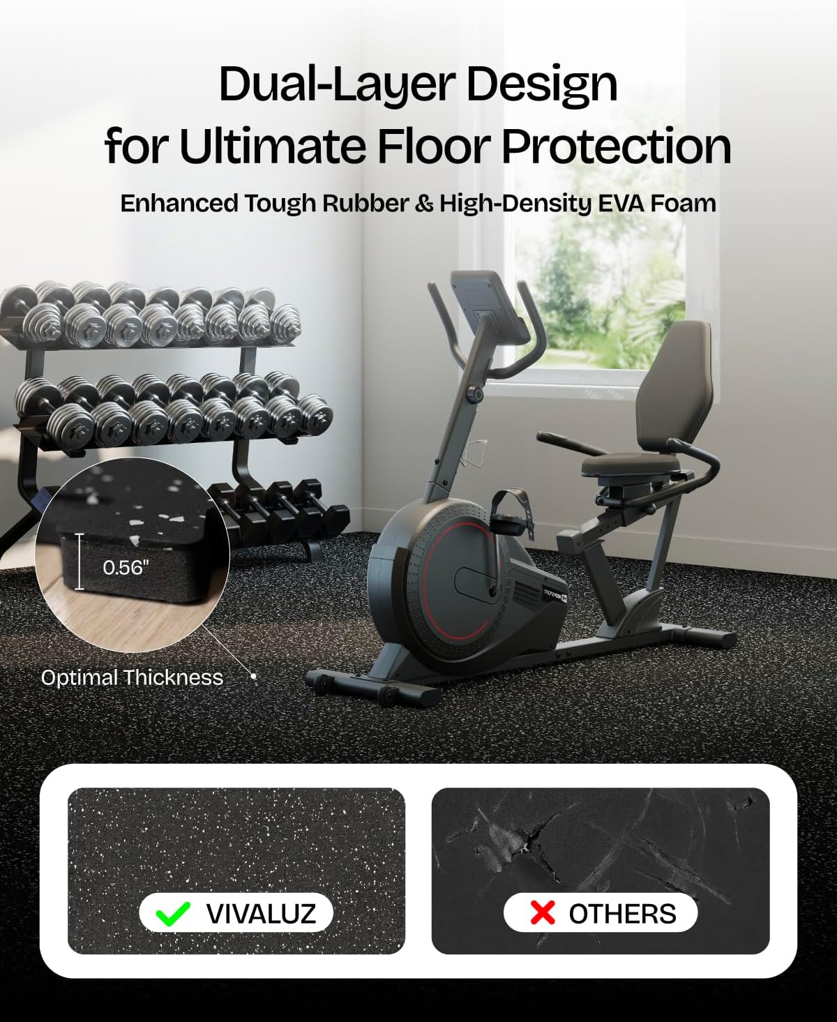 0.6" Thick 48 Sq Ft Rubber Top Gym Flooring Mats for Home Gym | Dual-layer Rubber & HD EVA, NO Warping, 12 Tiles