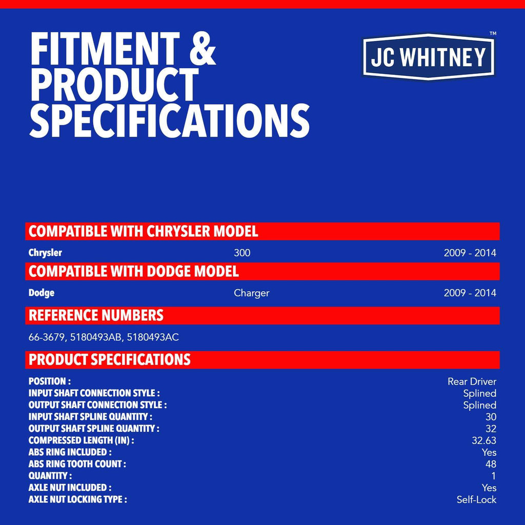 JC Whitney Rear Driver CV Axle Shaft Assembly