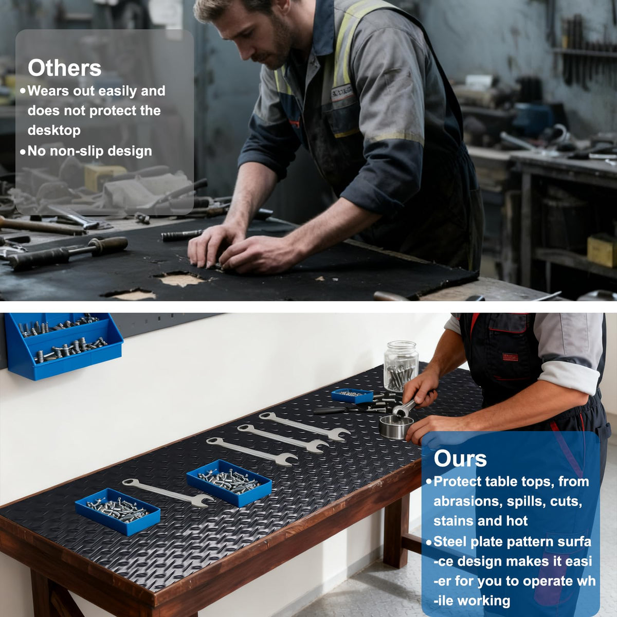 Work Bench Mat Scratch-Resistant Mats with Non-Slip Backing Stain Resistant Surface Table Mat for Protects Workbench