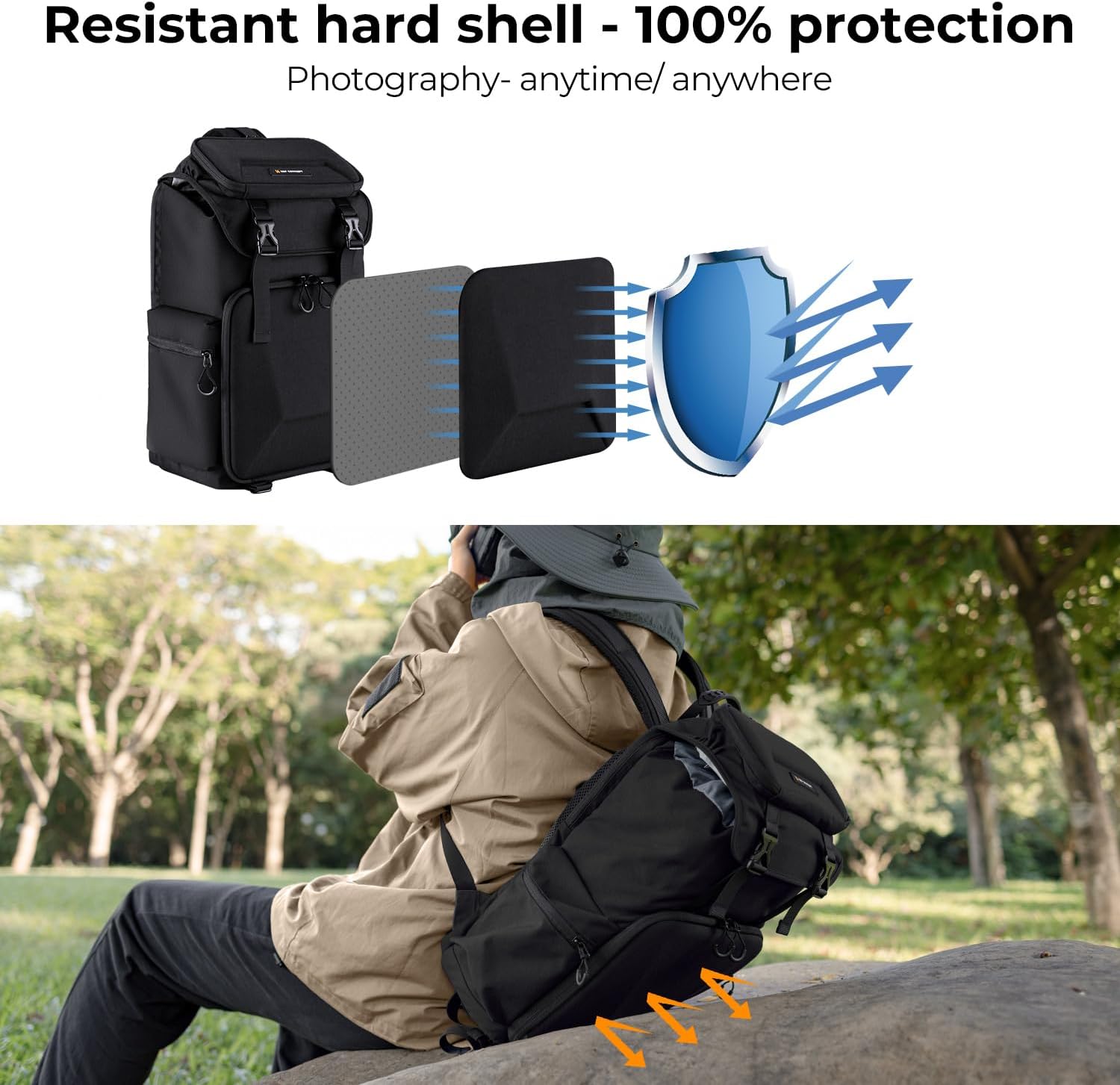 Camera Backpack, Hard Shell Photography Backpack | 1000D Nylon, EVA Hard Shell, 180 Degree Open, 16in Laptop