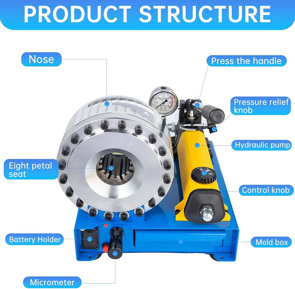 Hydraulic Hose Crimper with 8 Sets Dies