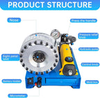 Hydraulic Hose Crimper with 8 Sets Dies