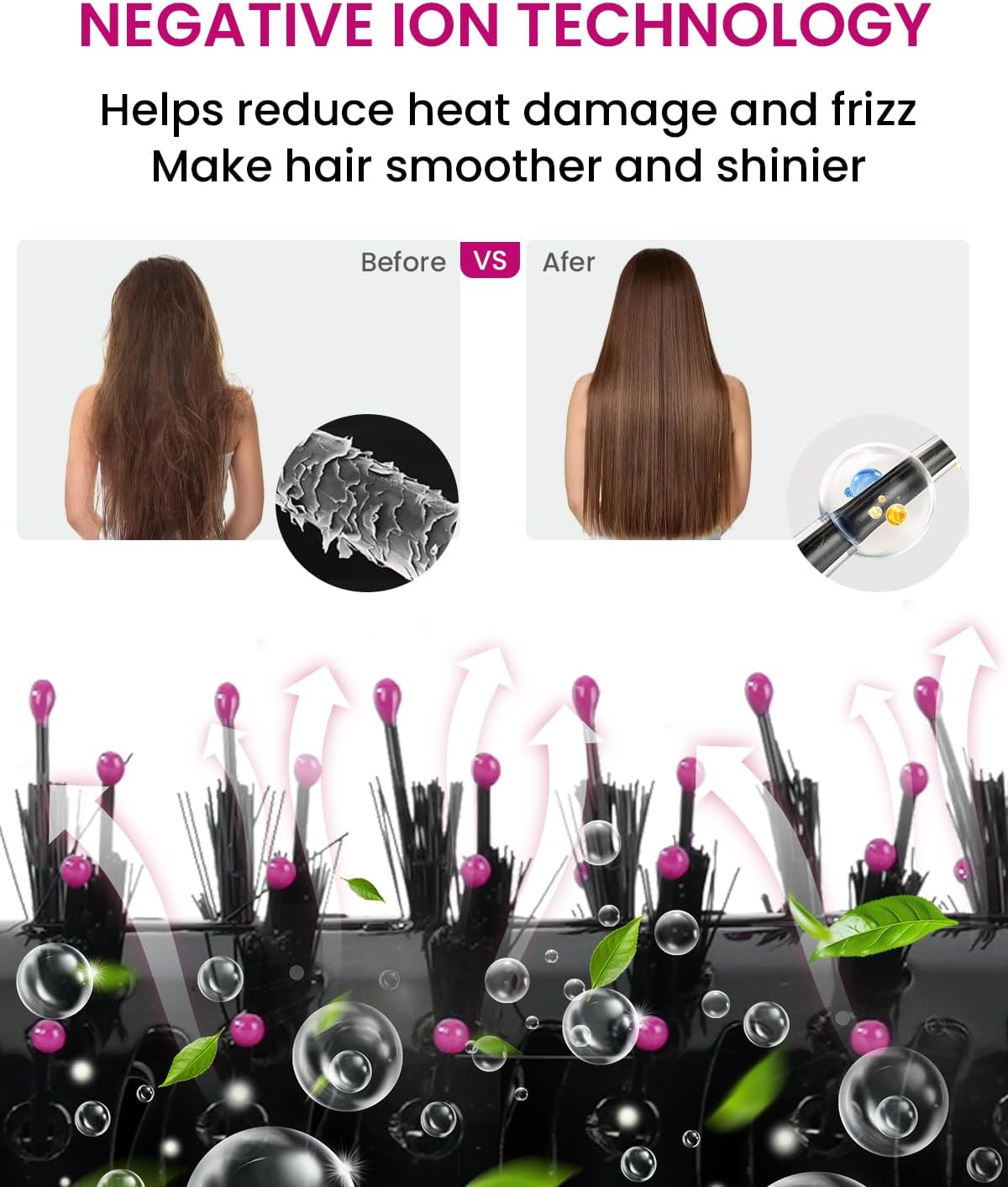 Hair Dryer Brush Blow Dryer 4-in-1 Hot Air Styler, Blowout Brush Hair Dryer Styler & Volumizer with Ionic |Oval Large