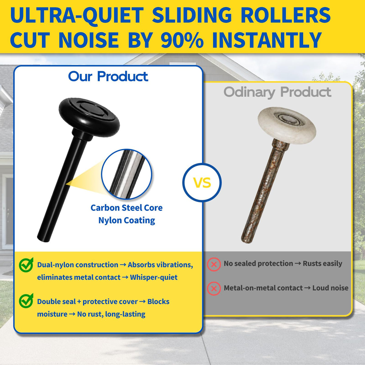 Nylon Garage Door Rollers 12 Pack, Quiet 2" Replacement for 2" Track