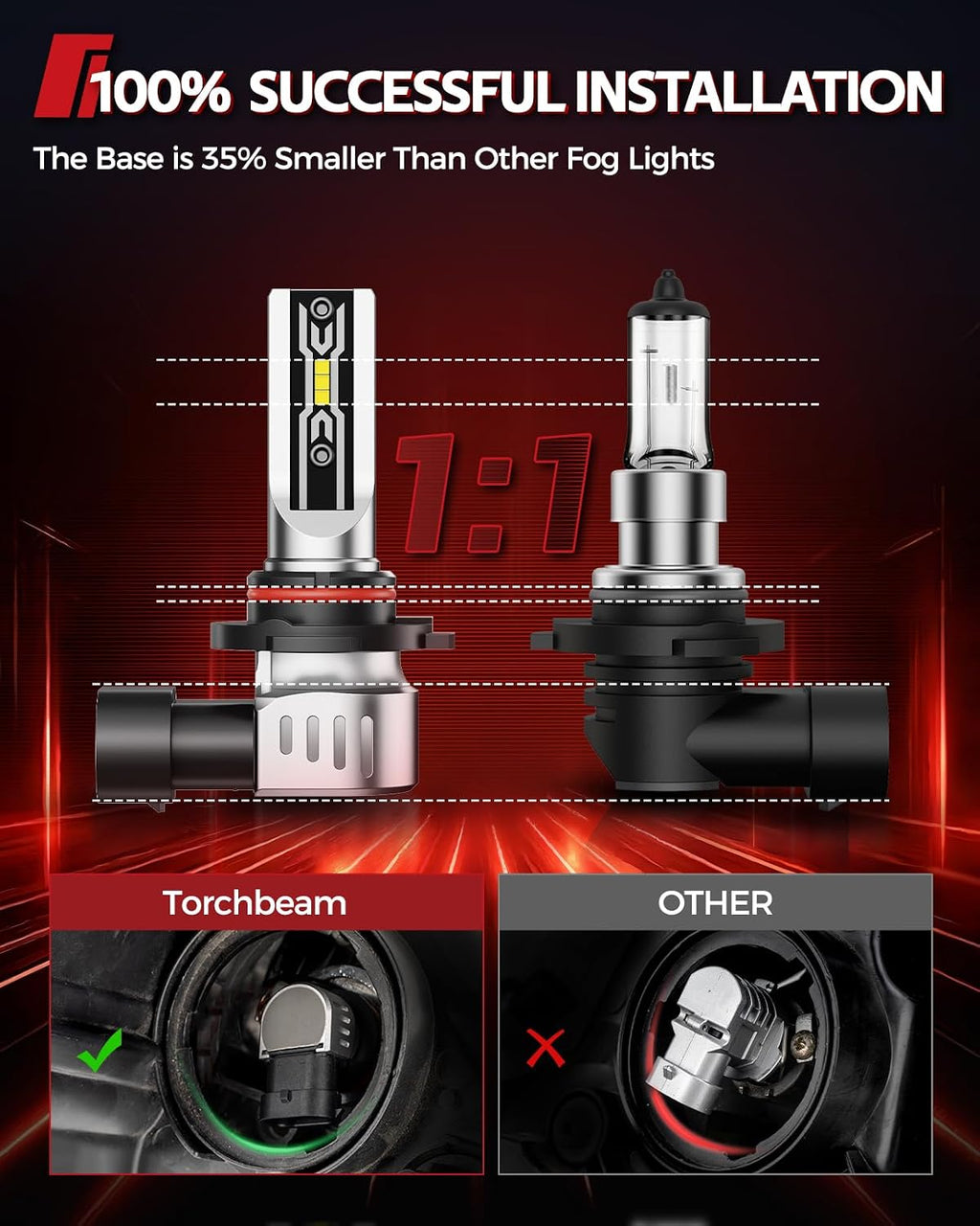 H10/9145 LED Fog Light Bulbs, 12000Lumens Upgrade, 600% Brightness H10 LED Fog Lights, 1:1 Replacement For