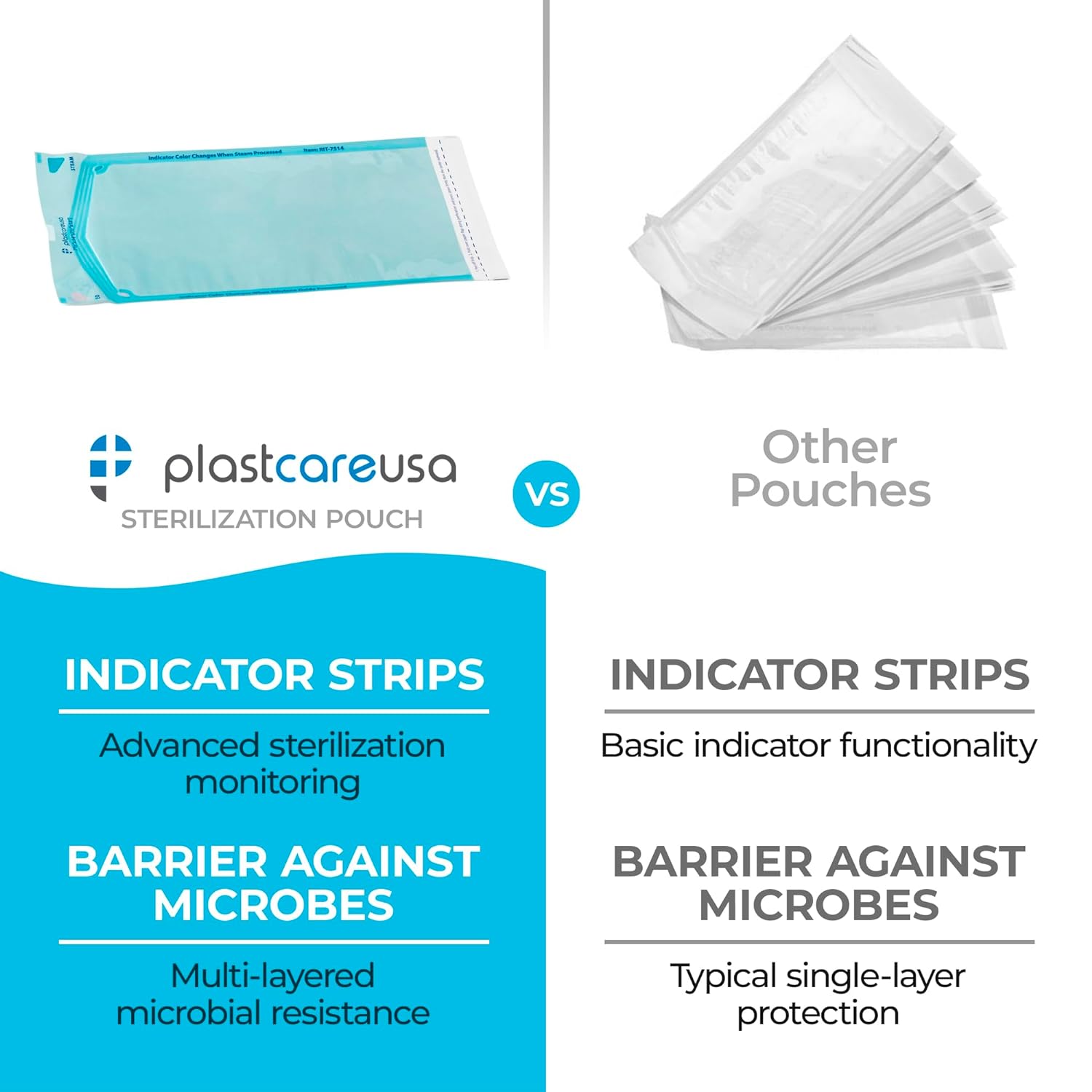 200 7.5 X 13 Self Sealing Sterilization Pouches - Autoclave Sterilizer Bags Pouch for Sterilizing Dental Medical