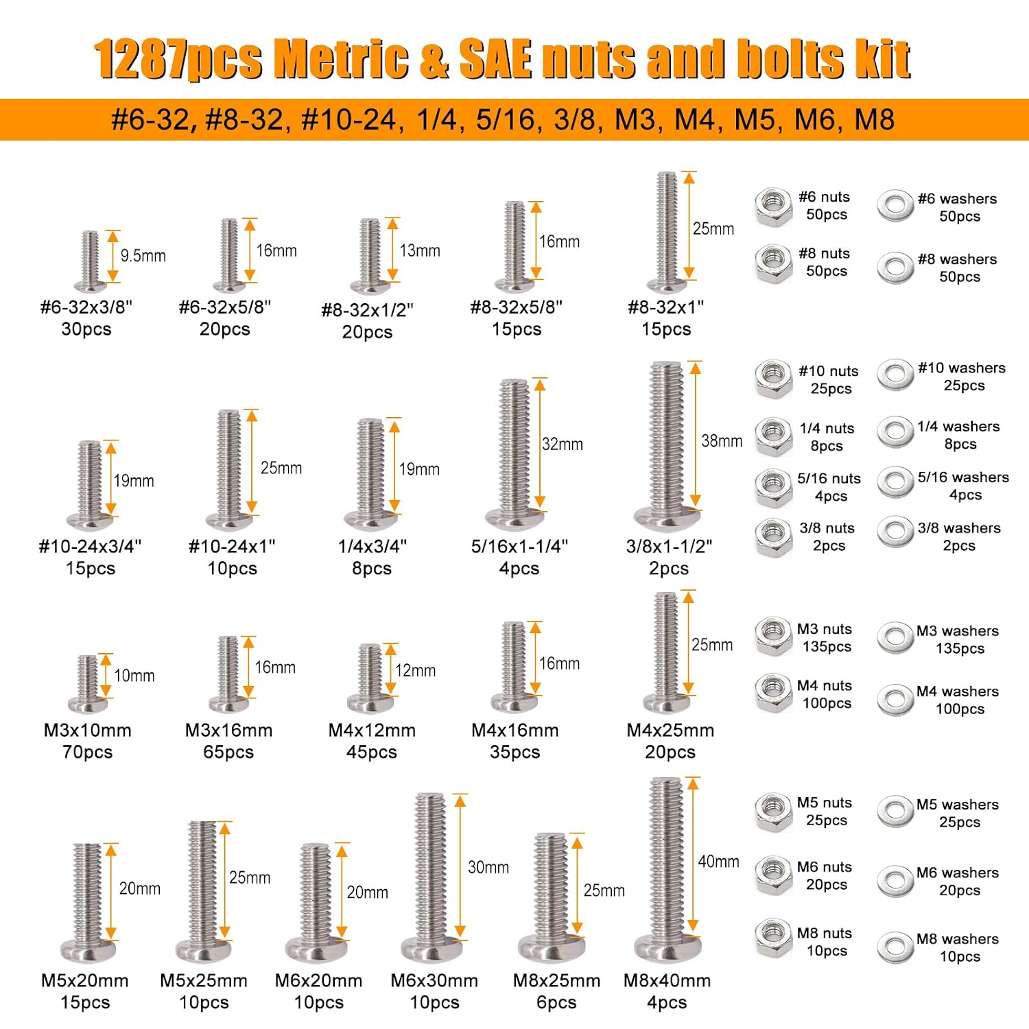 2002PCS Hardware Assortment Kit, 304 Stainless Steel Metric & SAE Screw Assortment