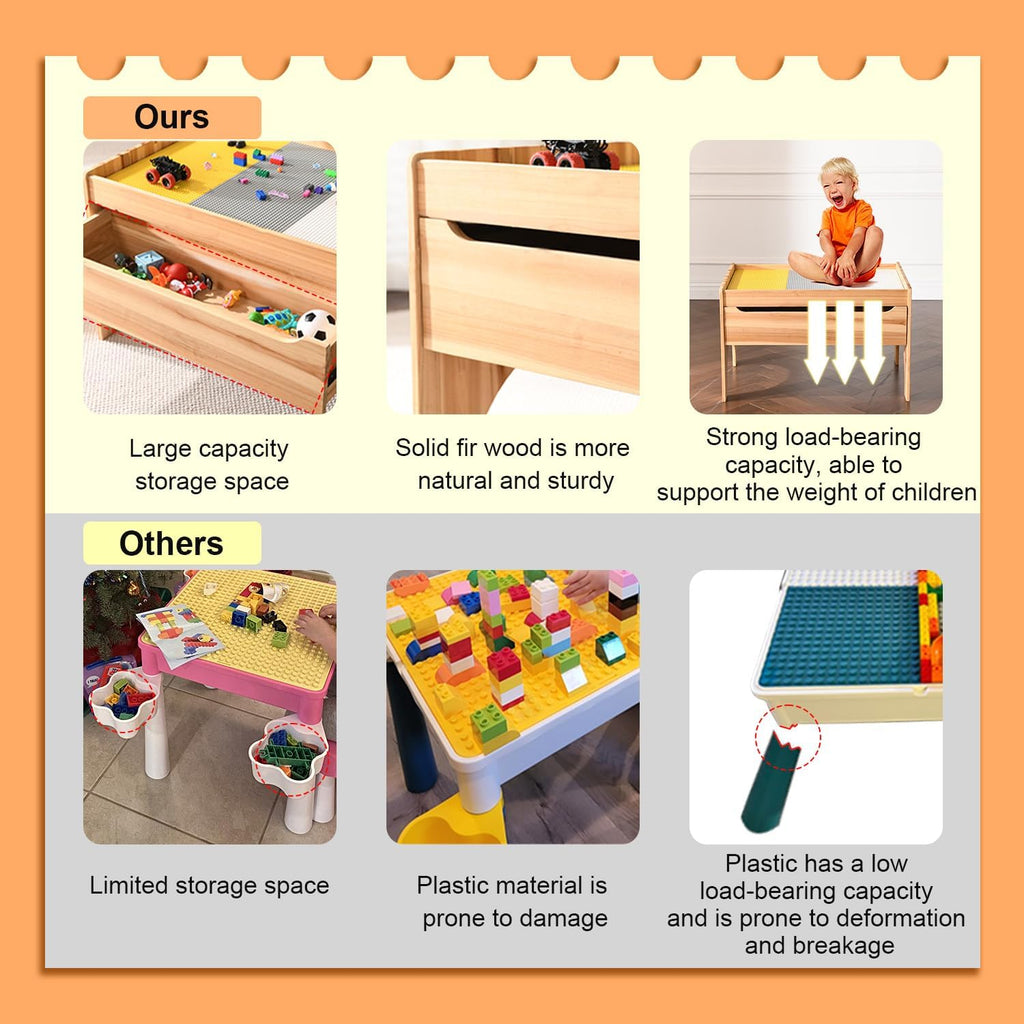 Wooden Kids Activity Table with Storage, Multi-Purpose Sensory Table for Children, Play Table Compatible with