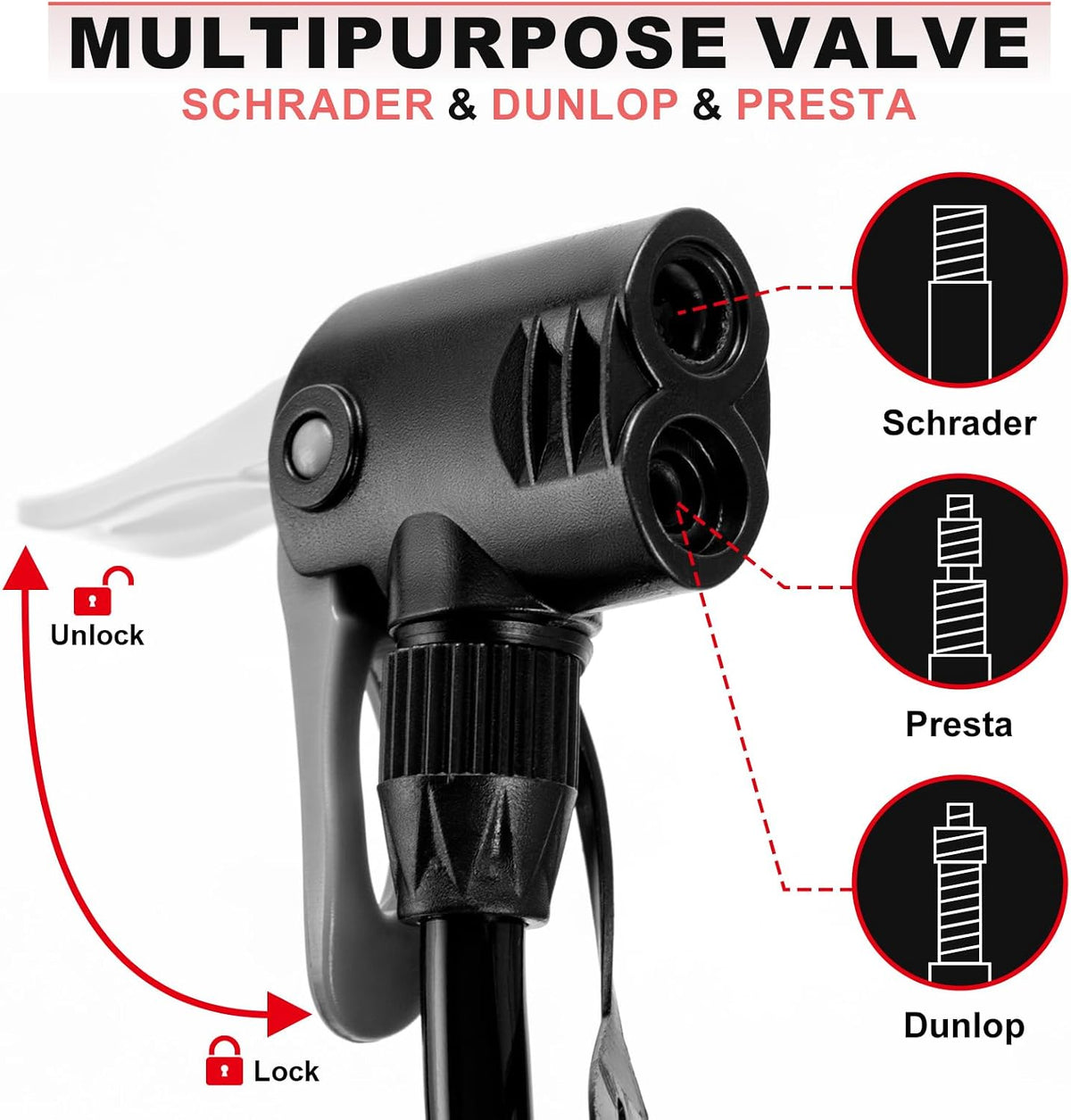 Bike Floor Pump with 160 PSI High Pressure Gauge - Full Size