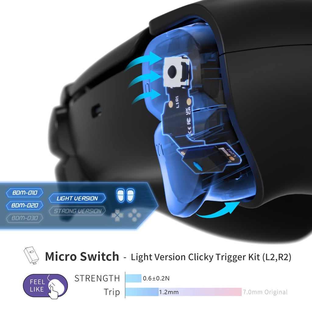 eXtremeRate Micro Switch - Light Version Tactile Clicky Hair Trigger Kit V2 for PS5 Controller BDM-010 020 Shoulder Buttons, Ergonomic Micro Switches L2R2 Tactile L1R1 Mouse Click for PS5 Controller