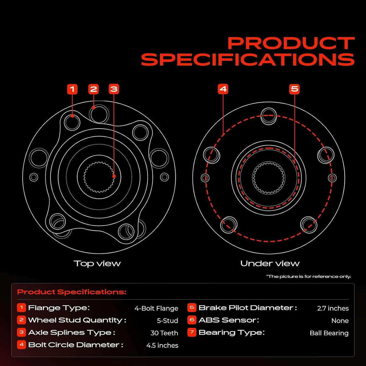 A-Premium Front Wheel Bearing and Hub Assembly with 5-Lug