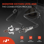 A-Premium O2 Oxygen Sensor Replacement, Compatible with Honda