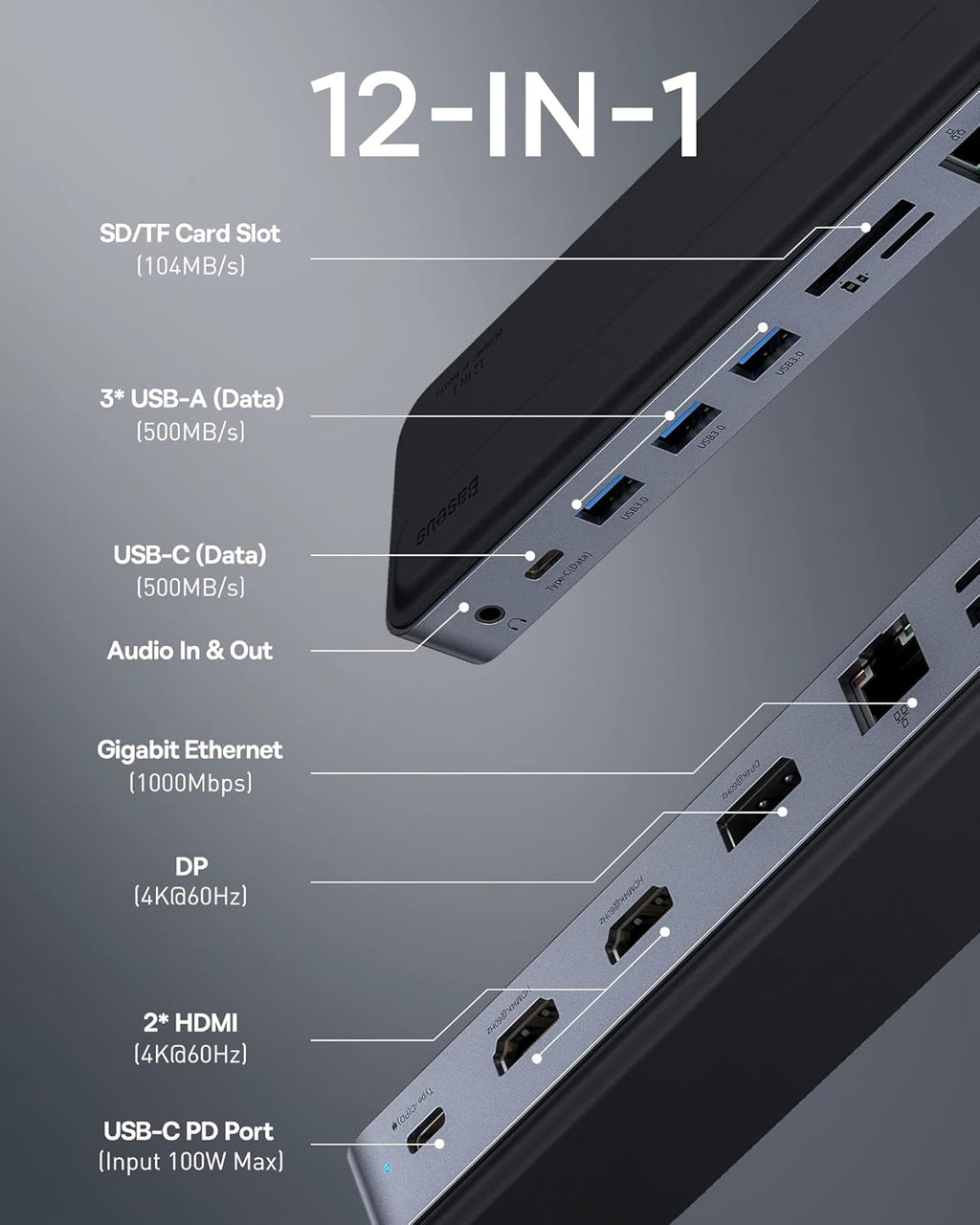 Laptop Docking Station, 4K Multitasking Docking Station with 2 HDMI+DP, PD, 3 USB-A, RJ45, Audio, TF/SD Card Reader