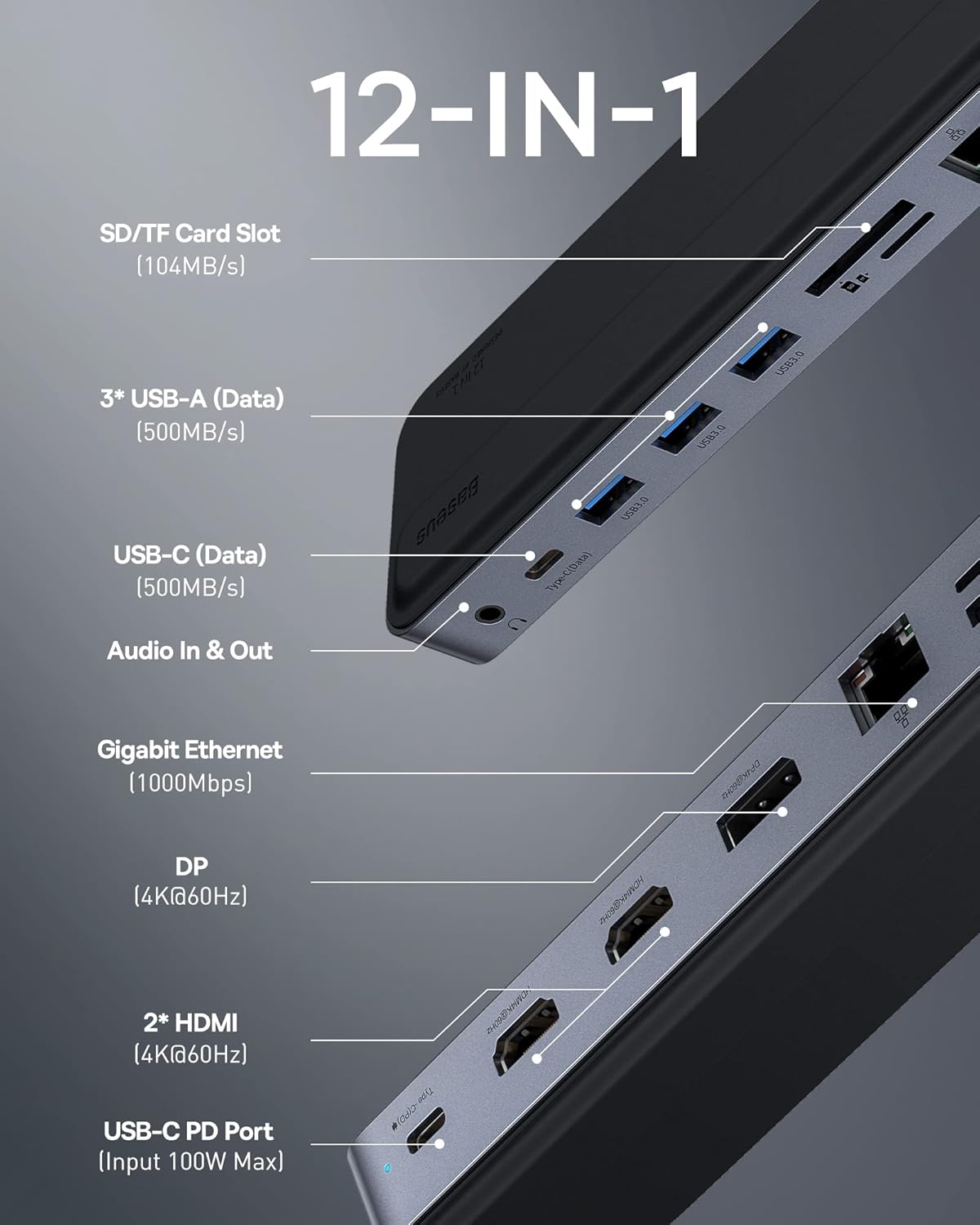 Laptop Docking Station, 4K Multitasking Docking Station with 2 HDMI+DP, PD, 3 USB-A, RJ45, Audio, TF/SD Card Reader