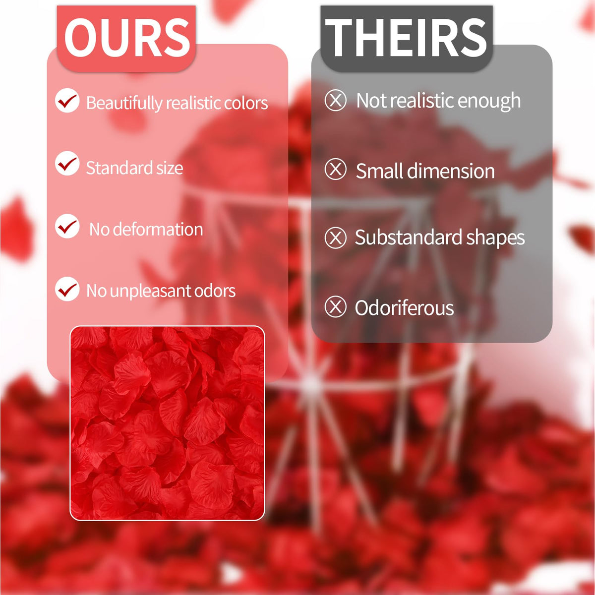 2200 PCS Artificial Fake Rose Petals(Red)