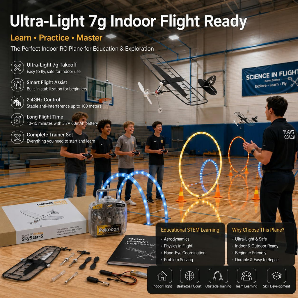 Ultra-Light Film Covered RC Plane for Adults & Beginners with Smart Flight Stabilization, 2.4GHz 3CH Remote Control