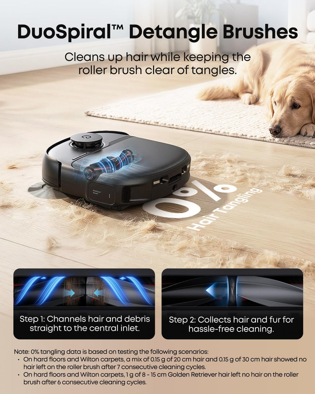 C28 Robot Vacuum and Mop Combo, 15,000 Pa, HydroJet Roller Mop | Upgraded from X10 Pro, Zero-Tangle for Pet Hair