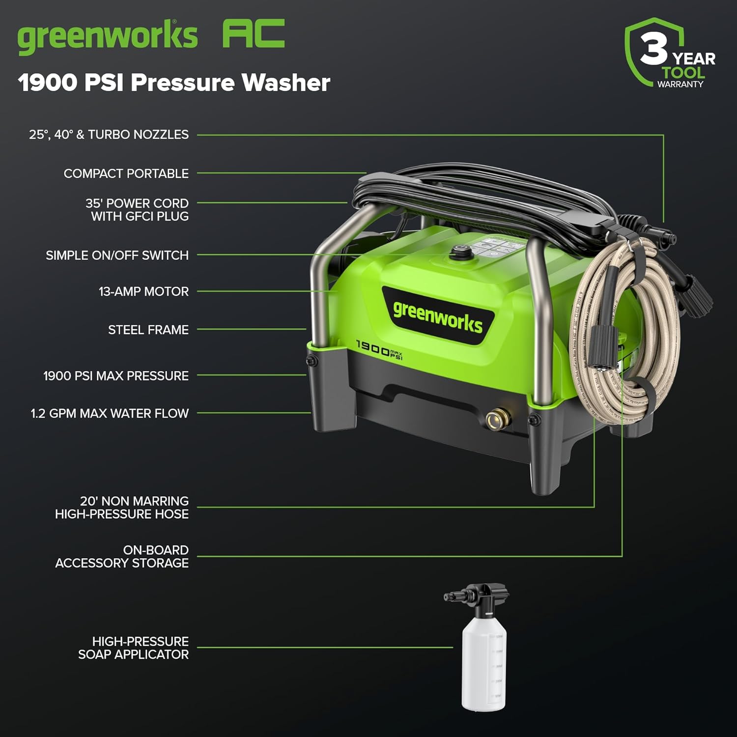 1900 PSI (1.2 GPM Max) Electric Pressure Washer