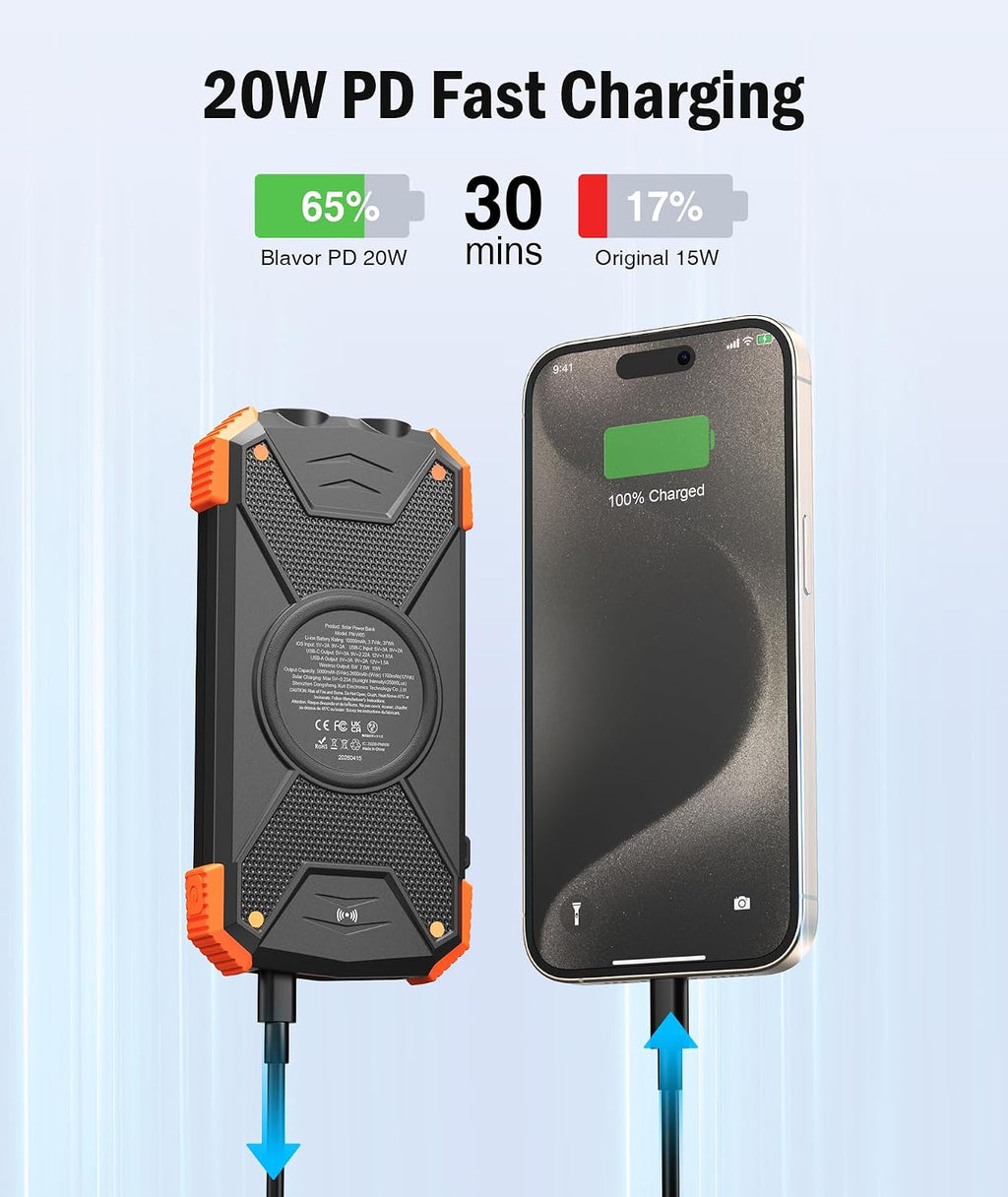 Solar Power Bank 10,000mAh, Portable Wireless Charger, 20W Fast Charging External Battery Pack with USB C for Cell