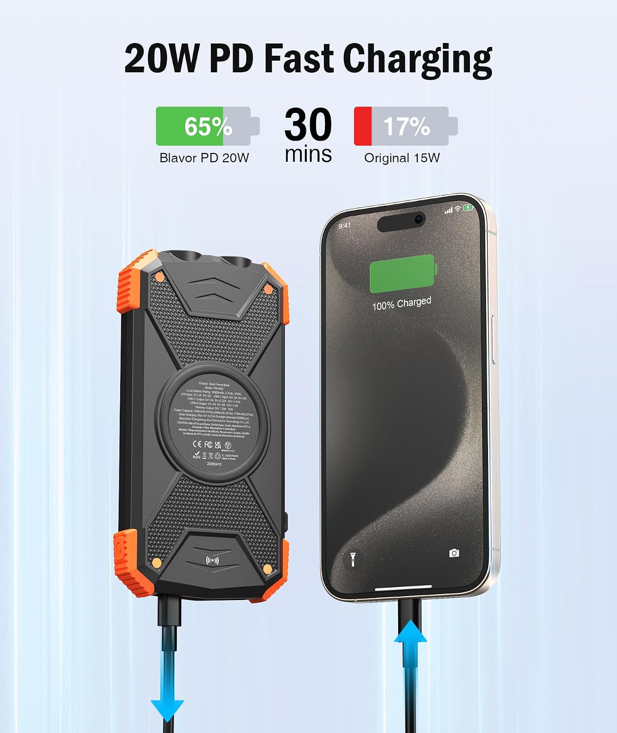 Solar Power Bank 10,000mAh, Portable Wireless Charger, 20W Fast Charging External Battery Pack with USB C for Cell