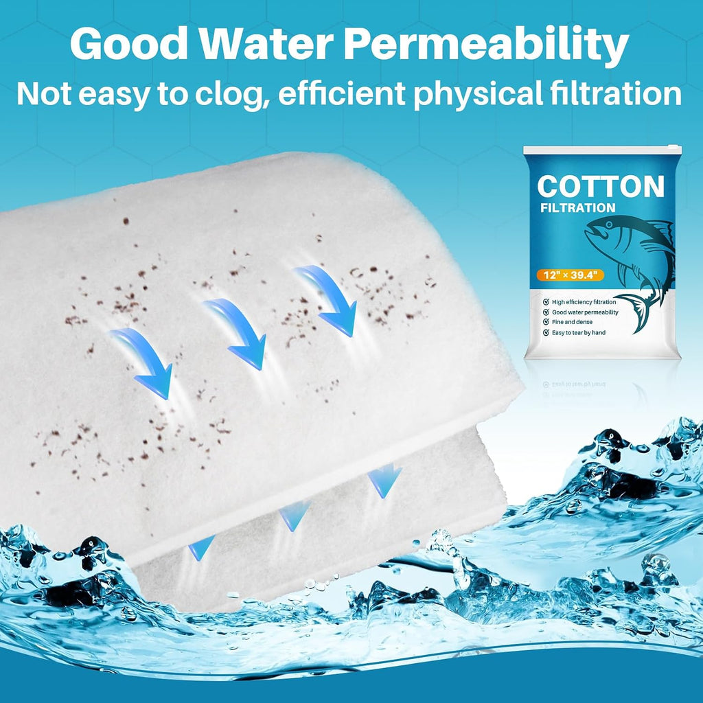 Aquarium Filter Media Pad - White Filter Floss, 39.4 x 11.8 Inch