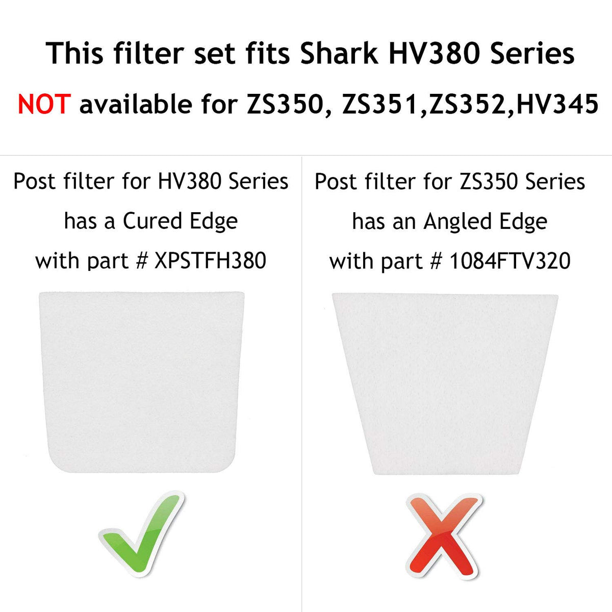 Lemige Vacuum Filters Replacement Kit for Shark Rocket DuoClean HV380