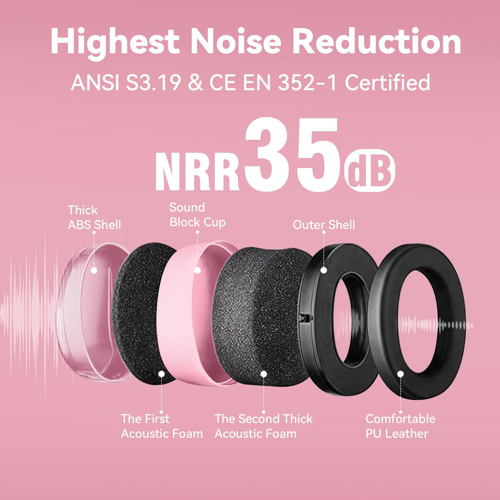 Shooting Ear Protection, Noise Reduction Ear Muffs, Pink